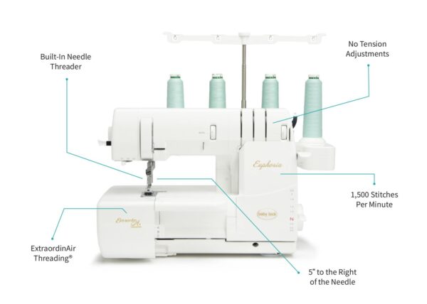 Baby Lock Euphoria Happy Valley sewing centers