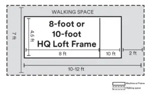 Handi Quilter 8ft Loft Frame for sale today professional quilting accessory online now