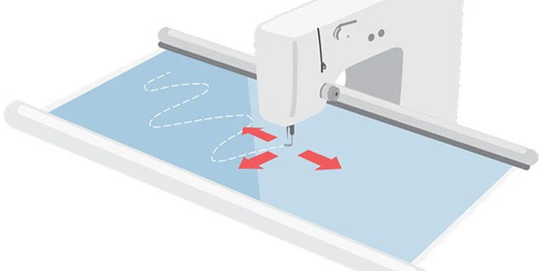 Grace Company Cutie Breeze Tabletop Quilting Frame offers quick setup